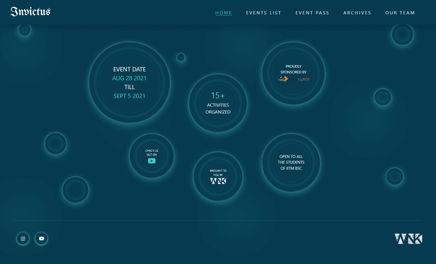 My Journey as Web Developer and Architect at Invictus Fest